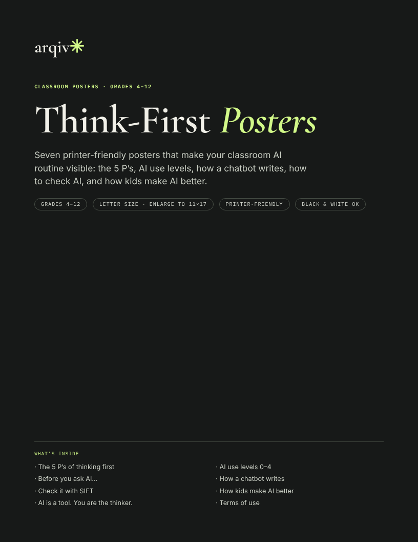 Cover of Think-First Classroom Posters